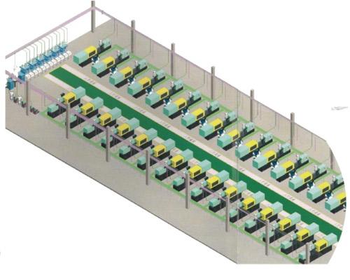 做中央供料系统可以带来哪些好处？