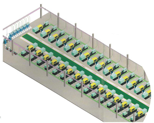 中央供料系统如何保养？
